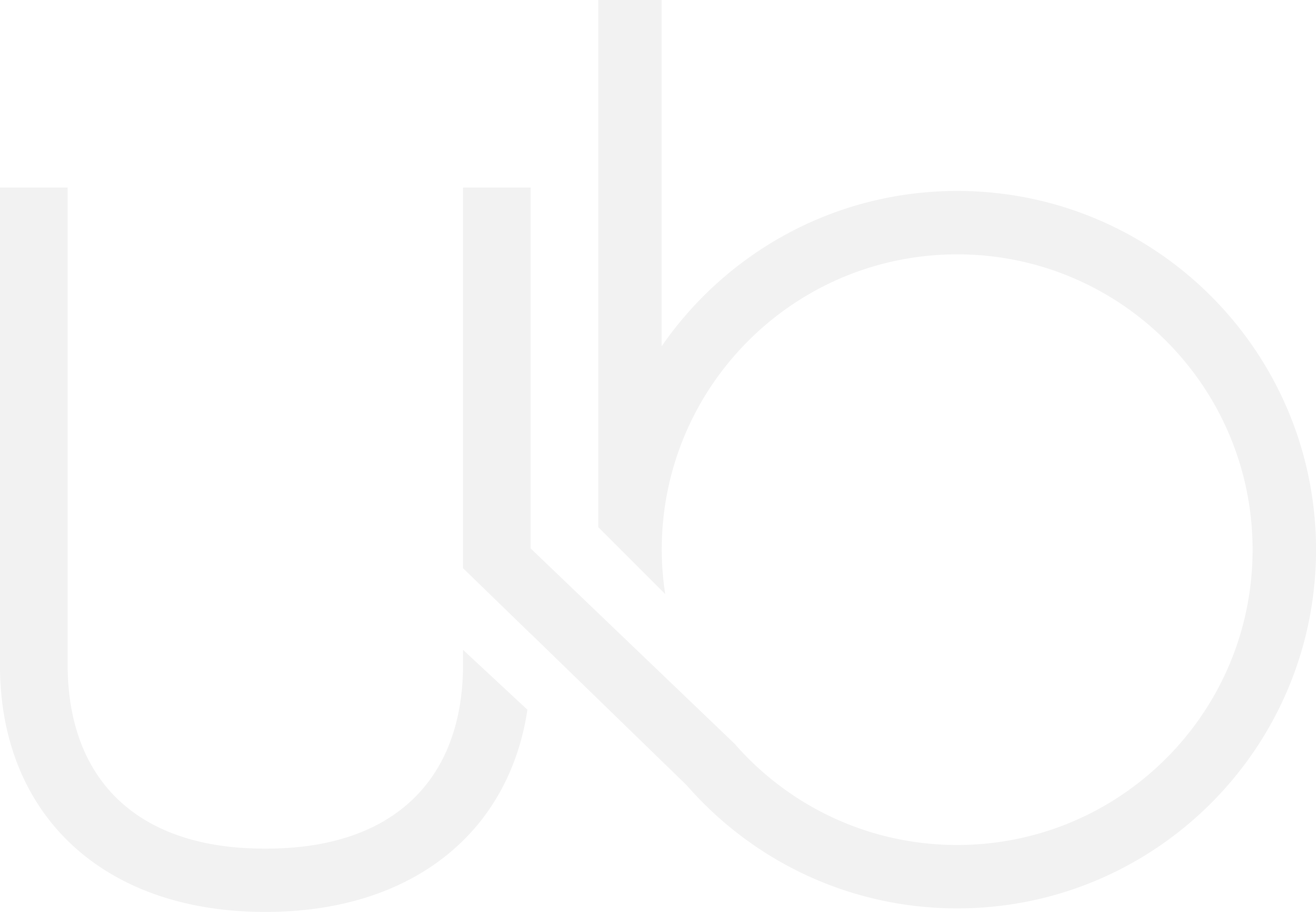 ub-בניית אתרים